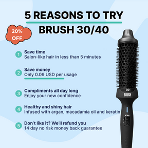 Evryday Brush 30/40 - EU